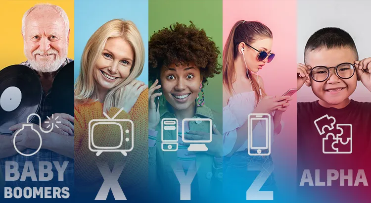 Adaptando estratégias de Makerting para cada geração, de Baby Boomers a Gen Z.